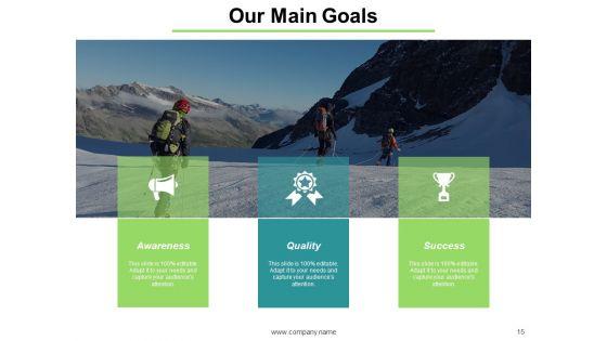 Milestone_Approach_Ppt_PowerPoint_Presentation_Complete_Deck_With_Slides_Slide_15.jpg