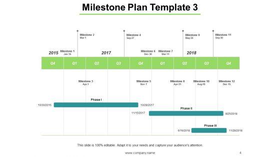 Milestone_Approach_Ppt_PowerPoint_Presentation_Complete_Deck_With_Slides_Slide_4.jpg