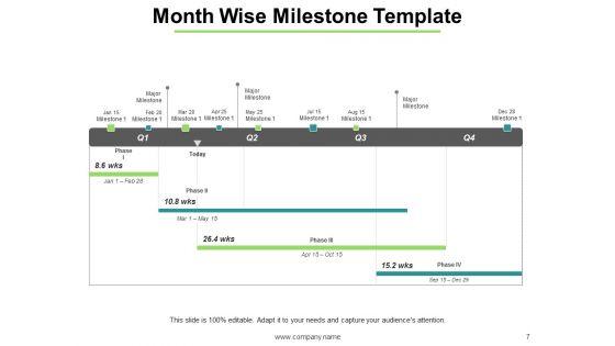 Milestone_Approach_Ppt_PowerPoint_Presentation_Complete_Deck_With_Slides_Slide_7.jpg