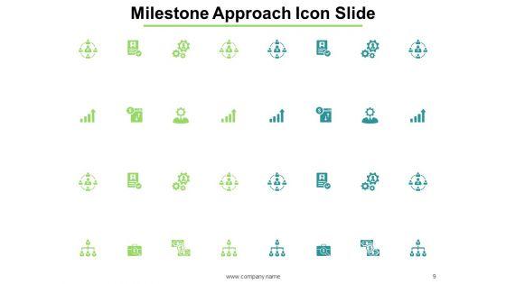 Milestone_Approach_Ppt_PowerPoint_Presentation_Complete_Deck_With_Slides_Slide_9.jpg