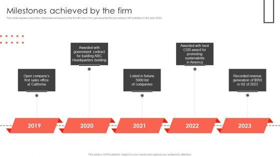 Milestones_Achieved_By_The_Firm_Construct_Project_Feasibility_Analysis_Report_Slides_PDF_Slide_1.jpg