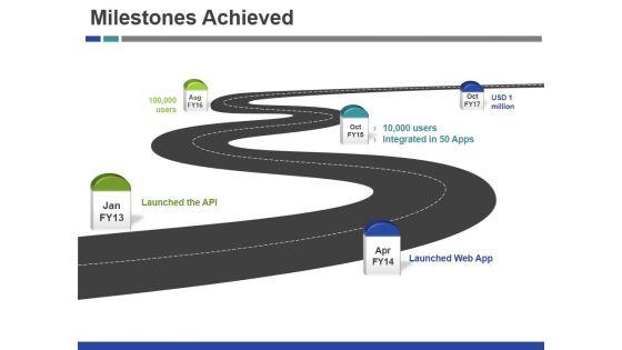 Milestones_Achieved_Ppt_PowerPoint_Presentation_Deck_Slide_1.jpg