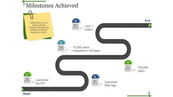 Milestones_Achieved_Ppt_PowerPoint_Presentation_Infographics_Background_Slide_1.jpg