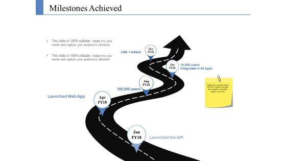 Milestones_Achieved_Ppt_PowerPoint_Presentation_Model_Example_Introduction_Slide_1.jpg