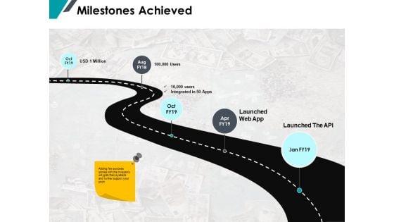 Milestones_Achieved_Ppt_PowerPoint_Presentation_Styles_Show_Slide_1.jpg