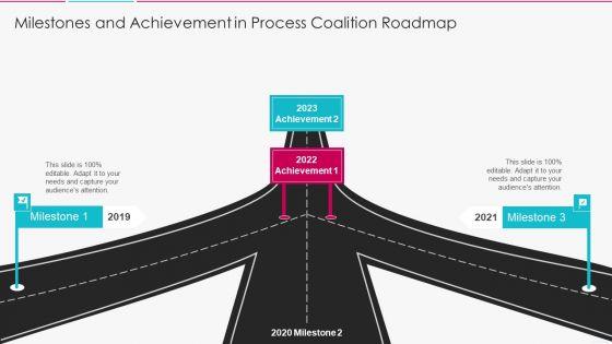 Milestones_And_Achievement_In_Process_Coalition_Roadmap_Guidelines_PDF_Slide_1.jpg