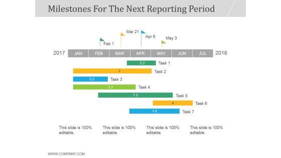 Milestones_For_The_Next_Reporting_Period_Ppt_PowerPoint_Presentation_Files_Slide_1.jpg