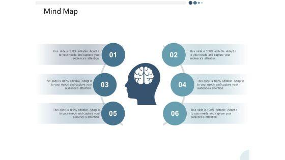 Mind Map Yearly Operating Plan Ppt PowerPoint Presentation Pictures Designs Mind Map Yearly Operating Plan Ppt PowerPoint Presentation Pictures Designs