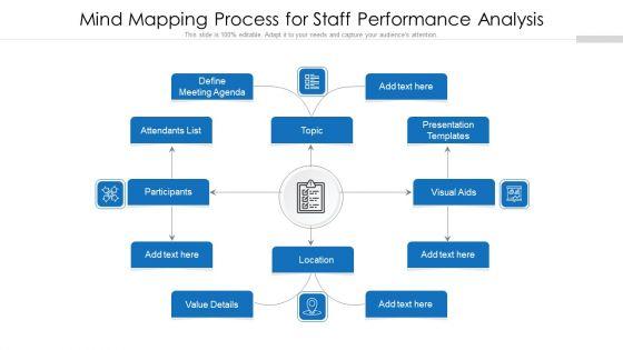 Mind_Mapping_Process_For_Staff_Performance_Analysis_Ppt_Infographics_Smartart_PDF_Slide_1.jpg