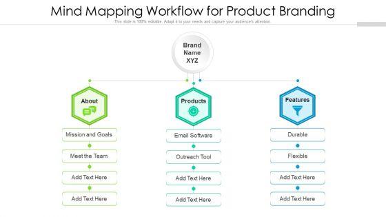 Mind_Mapping_Workflow_For_Product_Branding_Ppt_Model_Rules_PDF_Slide_1.jpg