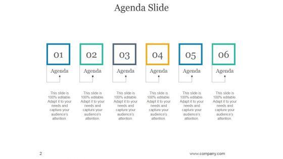 Mind_Maps_For_Brains_Creativity_And_Potential_Ppt_PowerPoint_Presentation_Complete_Deck_With_Slides_Slide_2.jpg