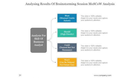 Mind_Maps_For_Brains_Creativity_And_Potential_Ppt_PowerPoint_Presentation_Complete_Deck_With_Slides_Slide_31.jpg