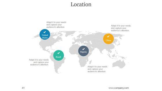 Mind_Maps_For_Brains_Creativity_And_Potential_Ppt_PowerPoint_Presentation_Complete_Deck_With_Slides_Slide_41.jpg