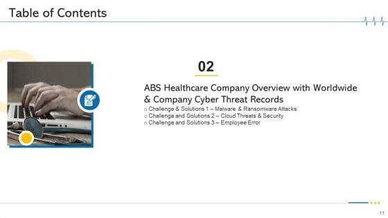 Minimize_Cloud_Risks_In_Medical_Care_Business_Case_Competition_Ppt_PowerPoint_Presentation_Complete_Deck_With_Slides_Slide_11.jpg