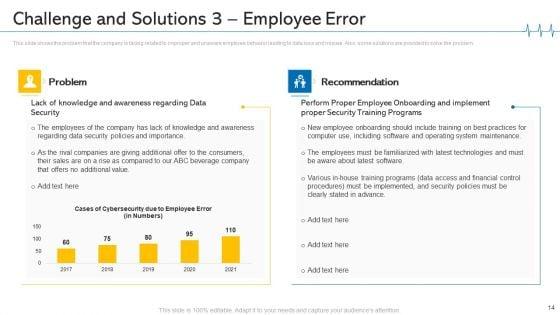 Minimize_Cloud_Risks_In_Medical_Care_Business_Case_Competition_Ppt_PowerPoint_Presentation_Complete_Deck_With_Slides_Slide_14.jpg