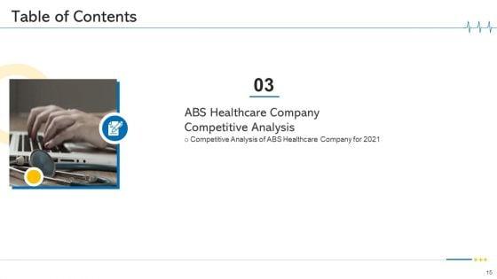 Minimize_Cloud_Risks_In_Medical_Care_Business_Case_Competition_Ppt_PowerPoint_Presentation_Complete_Deck_With_Slides_Slide_15.jpg