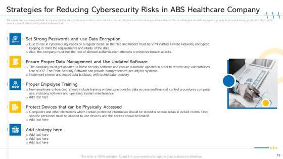 Minimize_Cloud_Risks_In_Medical_Care_Business_Case_Competition_Ppt_PowerPoint_Presentation_Complete_Deck_With_Slides_Slide_18.jpg