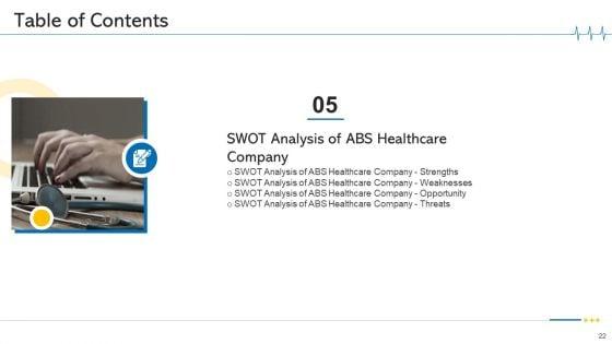 Minimize_Cloud_Risks_In_Medical_Care_Business_Case_Competition_Ppt_PowerPoint_Presentation_Complete_Deck_With_Slides_Slide_22.jpg
