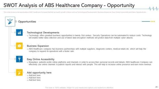Minimize_Cloud_Risks_In_Medical_Care_Business_Case_Competition_Ppt_PowerPoint_Presentation_Complete_Deck_With_Slides_Slide_25.jpg