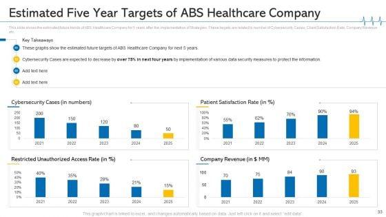 Minimize_Cloud_Risks_In_Medical_Care_Business_Case_Competition_Ppt_PowerPoint_Presentation_Complete_Deck_With_Slides_Slide_33.jpg