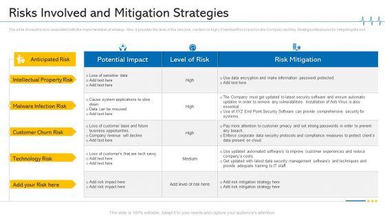 Minimize_Cloud_Risks_Medical_Care_Business_Case_Competition_Risks_Involved_And_Mitigation_Strategies_Brochure_PDF_Slide_1.jpg