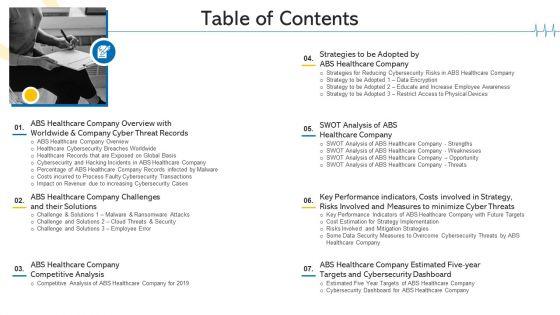 Minimize_Cloud_Risks_Medical_Care_Business_Case_Competition_Table_Of_Contents_Ideas_PDF_Slide_1.jpg