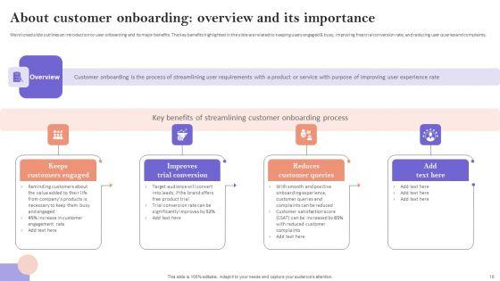 Minimizing_Customer_Acquisition_Expenditure_Through_Retention_Optimization_Ppt_PowerPoint_Presentation_Complete_Deck_With_Slides_Slide_18.jpg