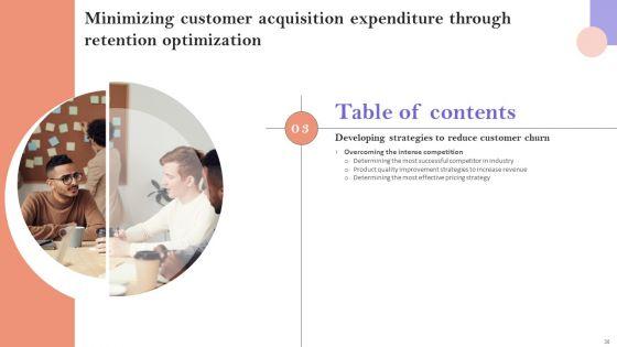Minimizing_Customer_Acquisition_Expenditure_Through_Retention_Optimization_Ppt_PowerPoint_Presentation_Complete_Deck_With_Slides_Slide_30.jpg