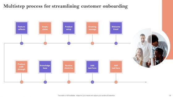 Minimizing_Customer_Acquisition_Expenditure_Through_Retention_Optimization_Ppt_PowerPoint_Presentation_Complete_Deck_With_Slides_Slide_56.jpg