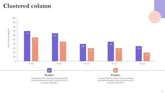 Minimizing_Customer_Acquisition_Expenditure_Through_Retention_Optimization_Ppt_PowerPoint_Presentation_Complete_Deck_With_Slides_Slide_57.jpg