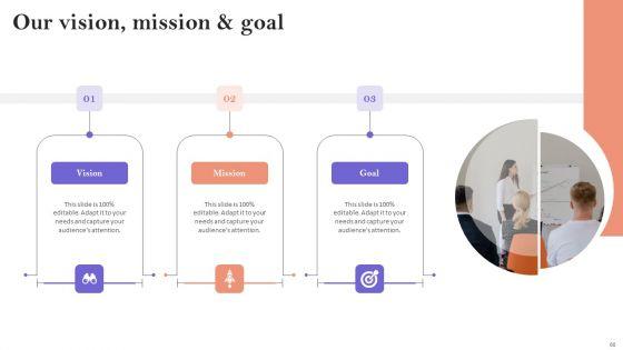 Minimizing_Customer_Acquisition_Expenditure_Through_Retention_Optimization_Ppt_PowerPoint_Presentation_Complete_Deck_With_Slides_Slide_60.jpg