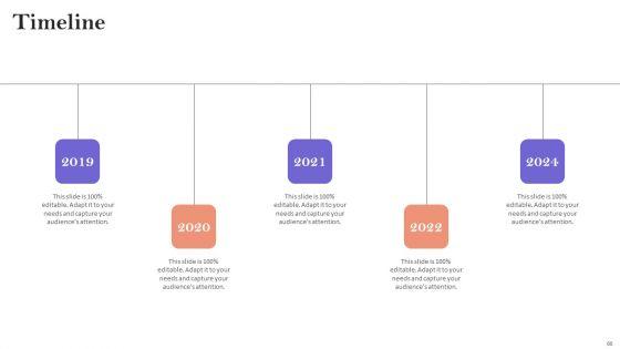 Minimizing_Customer_Acquisition_Expenditure_Through_Retention_Optimization_Ppt_PowerPoint_Presentation_Complete_Deck_With_Slides_Slide_66.jpg