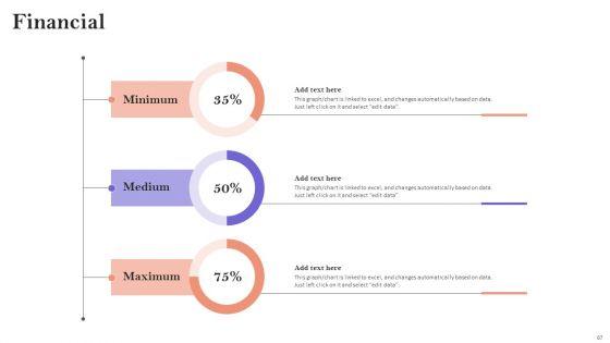 Minimizing_Customer_Acquisition_Expenditure_Through_Retention_Optimization_Ppt_PowerPoint_Presentation_Complete_Deck_With_Slides_Slide_67.jpg