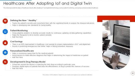 Minimizing_Operational_Cost_Through_Iot_And_Virtual_Twins_Implementation_Ppt_PowerPoint_Presentation_Complete_With_Slides_Slide_49.jpg