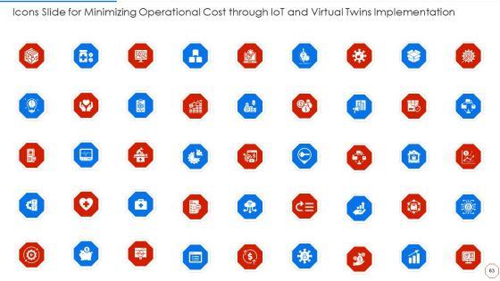 Minimizing_Operational_Cost_Through_Iot_And_Virtual_Twins_Implementation_Ppt_PowerPoint_Presentation_Complete_With_Slides_Slide_63.jpg