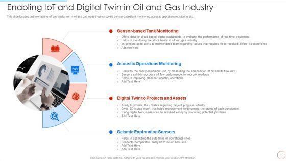 Minimizing Operational Cost Through Iot Virtual Twins Implementation Enabling Iot Digital Summary PDF Minimizing Operational Cost Through Iot Virtual Twins Implementation Enabling Iot Digital Summary PDF