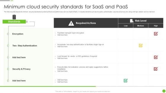 Minimum_Cloud_Security_Standards_For_Saas_And_Paas_Ppt_PowerPoint_Presentation_Gallery_Skills_PDF_Slide_1.jpg
