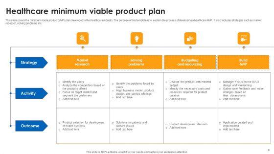 Minimum_Viable_Product_Plan_Ppt_PowerPoint_Presentation_Complete_Deck_With_Slides_Slide_8.jpg