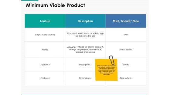 Minimum_Viable_Product_Ppt_PowerPoint_Presentation_Professional_Format_Ideas_Slide_1.jpg
