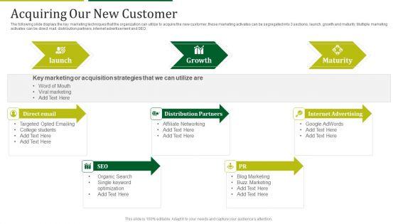 Mint_Investor_Capital_Raising_Acquiring_Our_New_Customer_Ppt_Summary_File_Formats_PDF_Slide_1.jpg