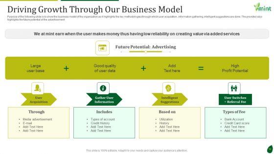 Mint_Investor_Capital_Raising_Pitch_Deck_Ppt_PowerPoint_Presentation_Complete_Deck_With_Slides_Slide_10.jpg