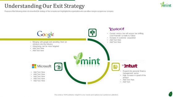 Mint_Investor_Capital_Raising_Pitch_Deck_Ppt_PowerPoint_Presentation_Complete_Deck_With_Slides_Slide_12.jpg
