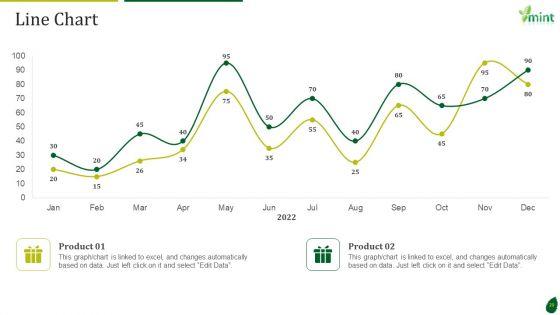 Mint_Investor_Capital_Raising_Pitch_Deck_Ppt_PowerPoint_Presentation_Complete_Deck_With_Slides_Slide_29.jpg