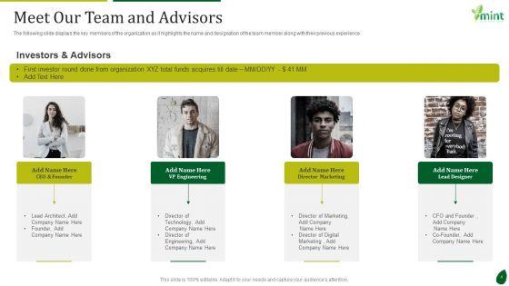 Mint_Investor_Capital_Raising_Pitch_Deck_Ppt_PowerPoint_Presentation_Complete_Deck_With_Slides_Slide_4.jpg