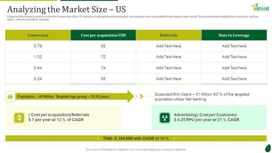 Mint_Investor_Capital_Raising_Pitch_Deck_Ppt_PowerPoint_Presentation_Complete_Deck_With_Slides_Slide_5.jpg