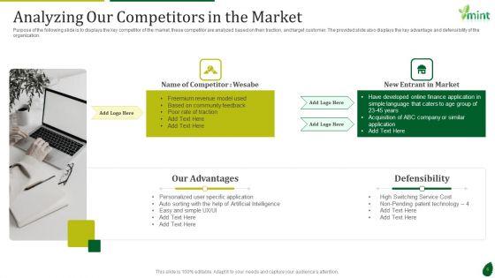 Mint_Investor_Capital_Raising_Pitch_Deck_Ppt_PowerPoint_Presentation_Complete_Deck_With_Slides_Slide_6.jpg