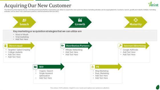 Mint_Investor_Capital_Raising_Pitch_Deck_Ppt_PowerPoint_Presentation_Complete_Deck_With_Slides_Slide_9.jpg