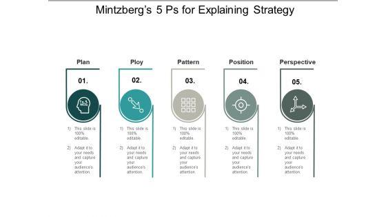 Mintzbergs_5_Ps_For_Explaining_Strategy_Ppt_PowerPoint_Presentation_Portfolio_Aids_Slide_1.jpg