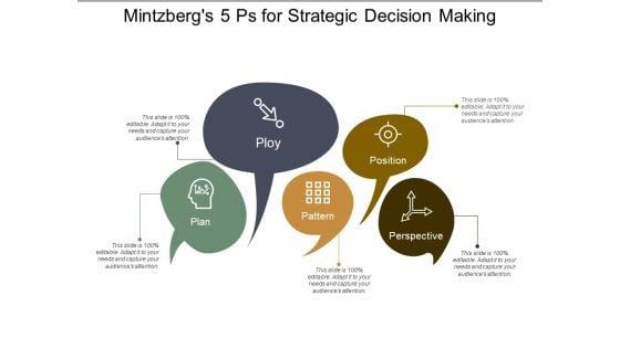 Mintzbergs_5_Ps_For_Strategic_Decision_Making_Ppt_PowerPoint_Presentation_Gallery_Visuals_Slide_1.jpg