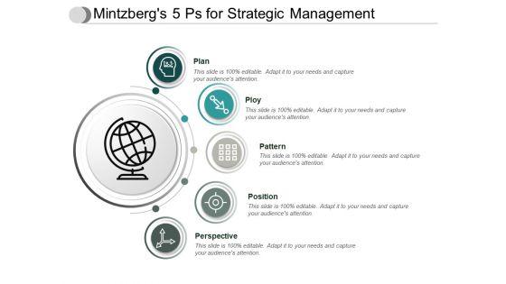 Mintzbergs_5_Ps_For_Strategic_Management_Ppt_PowerPoint_Presentation_Model_Example_Topics_Slide_1.jpg